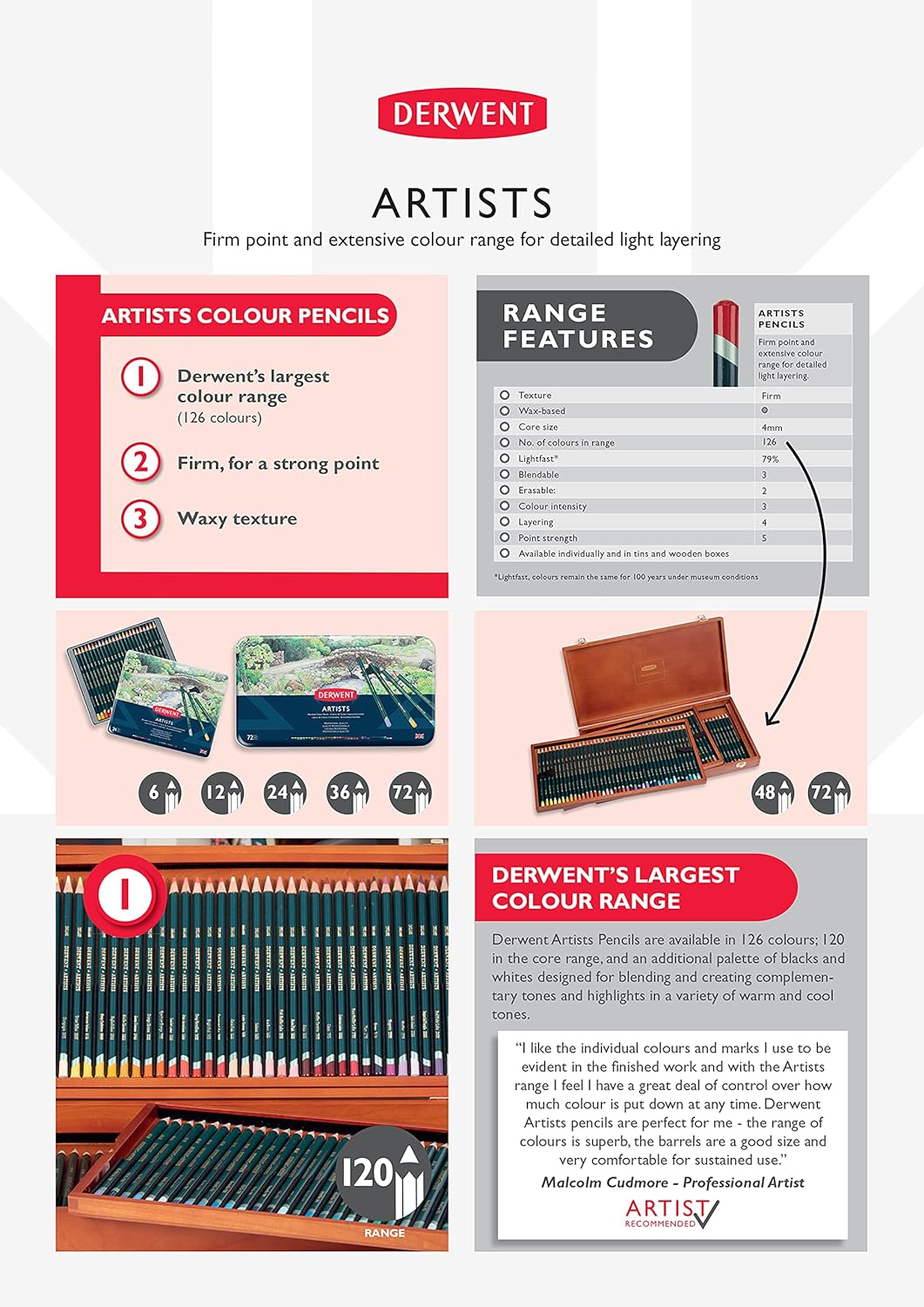 Derwent Artists Pencils Tin