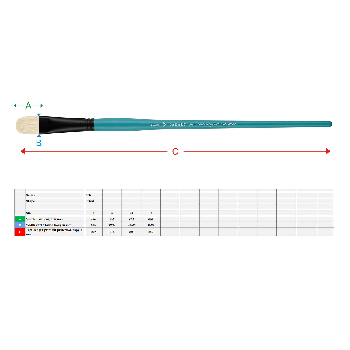 Panart Vegan Synthetic Bristle Filbert Long Handle Brushes - 7742