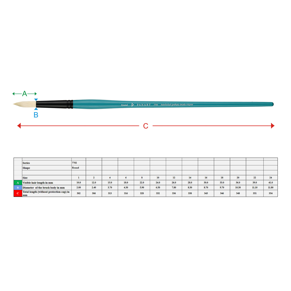 Panart Vegan Synthetic Bristle Round Long Handle Brushes - 7702