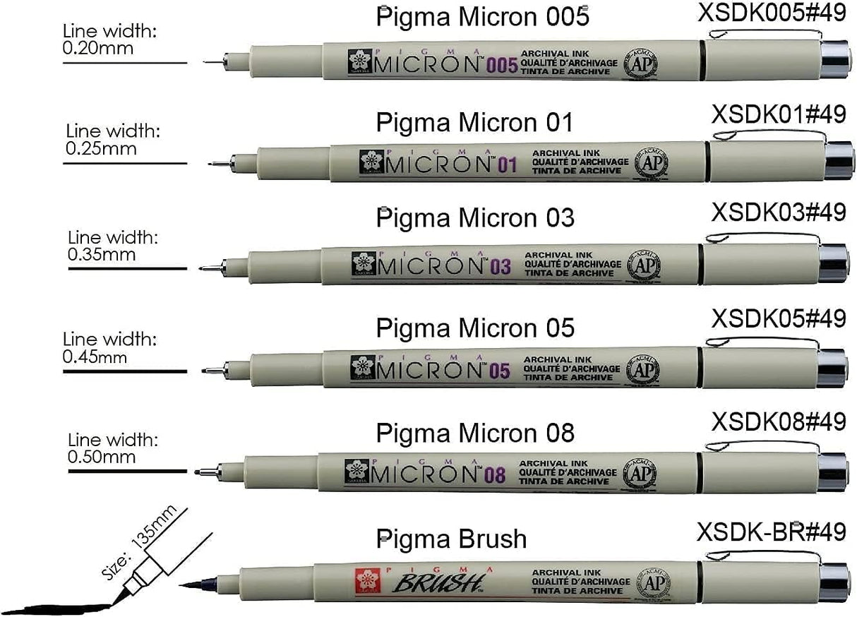 Sakura Pigma Micron Black Ink Pen Set – 6 PCS, Precision Pens for Artists & Designers