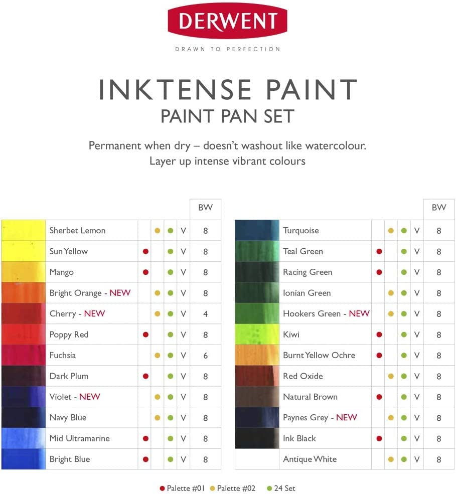 Derwent Inktense 24 Paint Pan Set