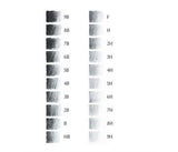 Derwent Graphic Pencils – Professional Quality Graphite Drawing Pencils for Sketching & Shading