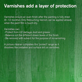 Winsor & Newton General Purpose High Gloss Varnish Spray