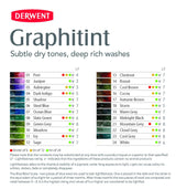Derwent Graphitint Pencils Tin