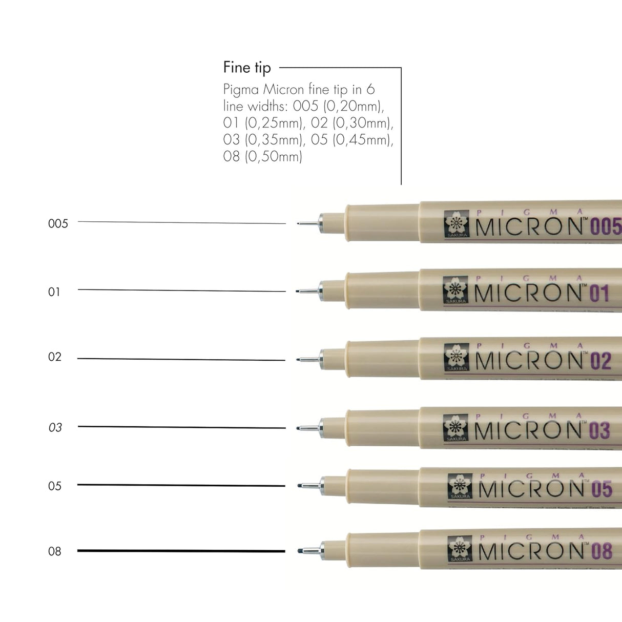 Sakura Pigma Micron Black Pen Set of 6