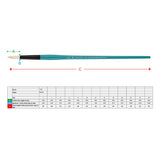 Panart Vegan Synthetic Bristle Round Long Handle Brushes - 7702