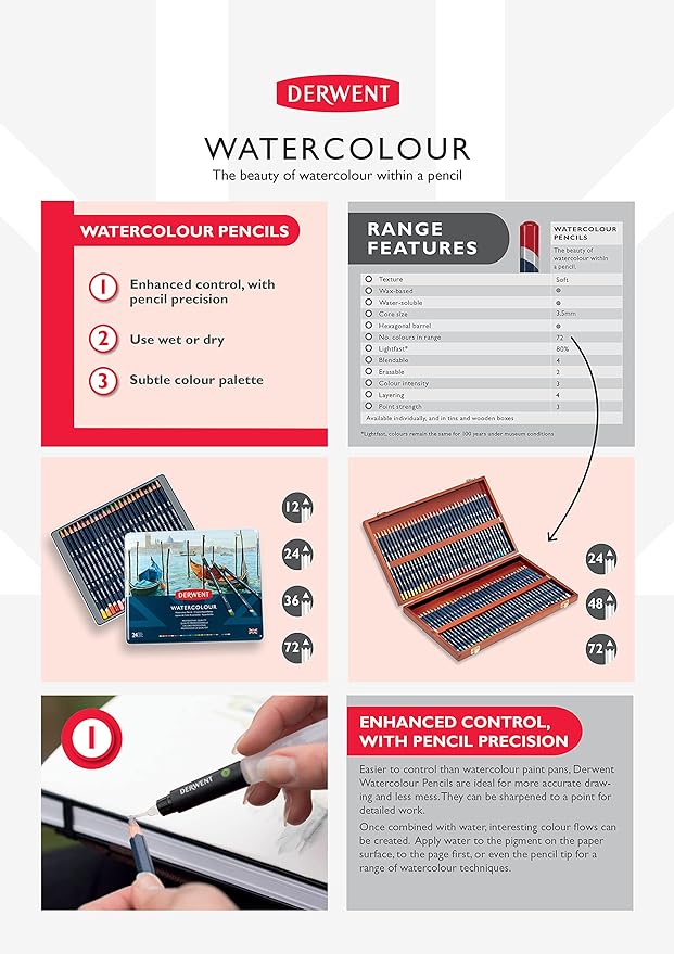 Derwent Watercolour Pencils Tin Of 72