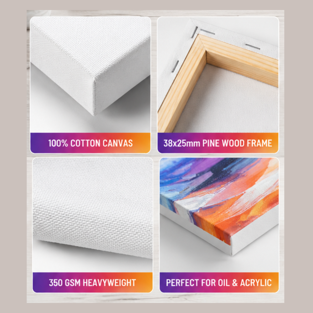 Panart Premium Stretched Cotton Canvas – 40x80cm, 350gsm, 38x25mm Frame